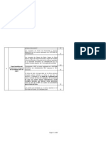 Matriz Documentos y Variables Revision