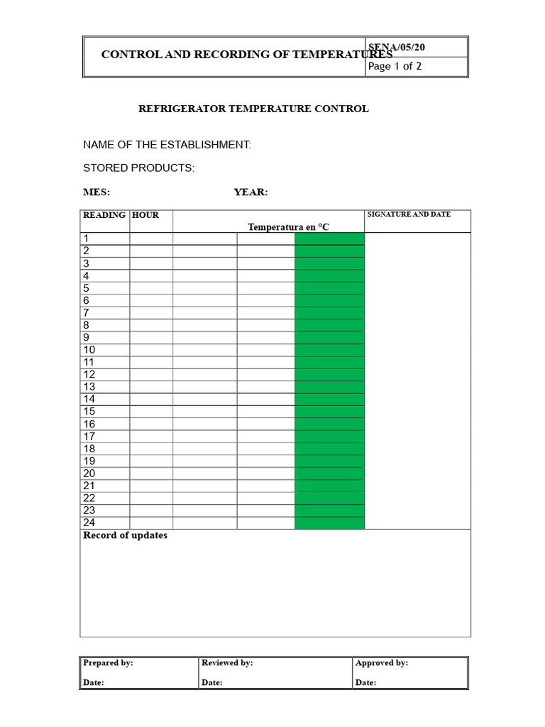 Temperature Control Log for Refrigerators | PDF