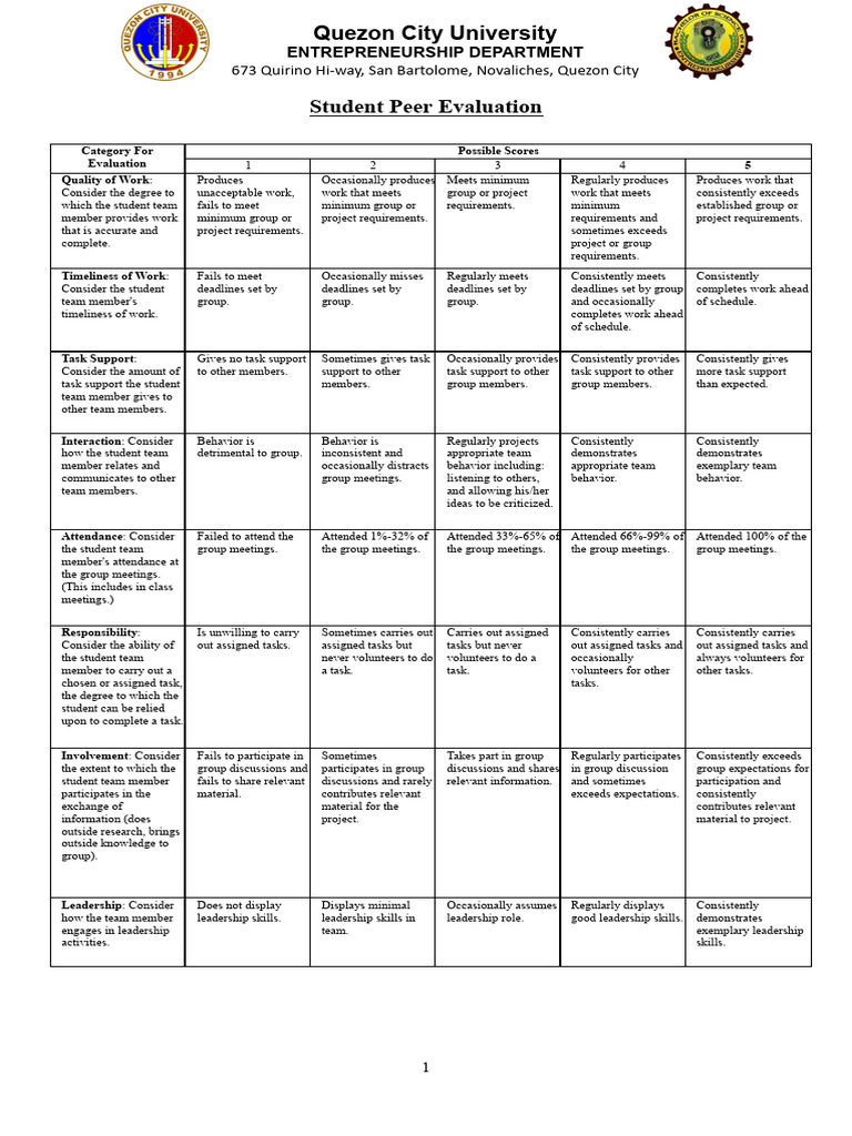 Student Peer Evaluation BlueMingEnt Docx 1 | PDF | Leadership ...