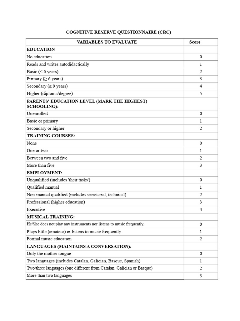 Cognitive Reservation Questionnaire | PDF | Psychology | Behavioural ...