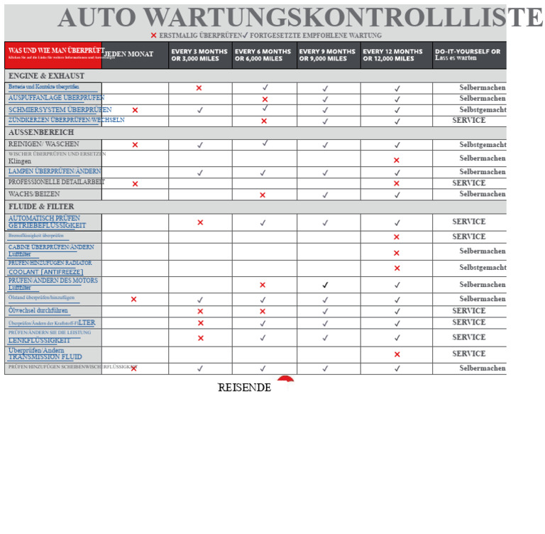 Best HD Pictures about  W212 Wartungsplan Pdf  with No AI Images