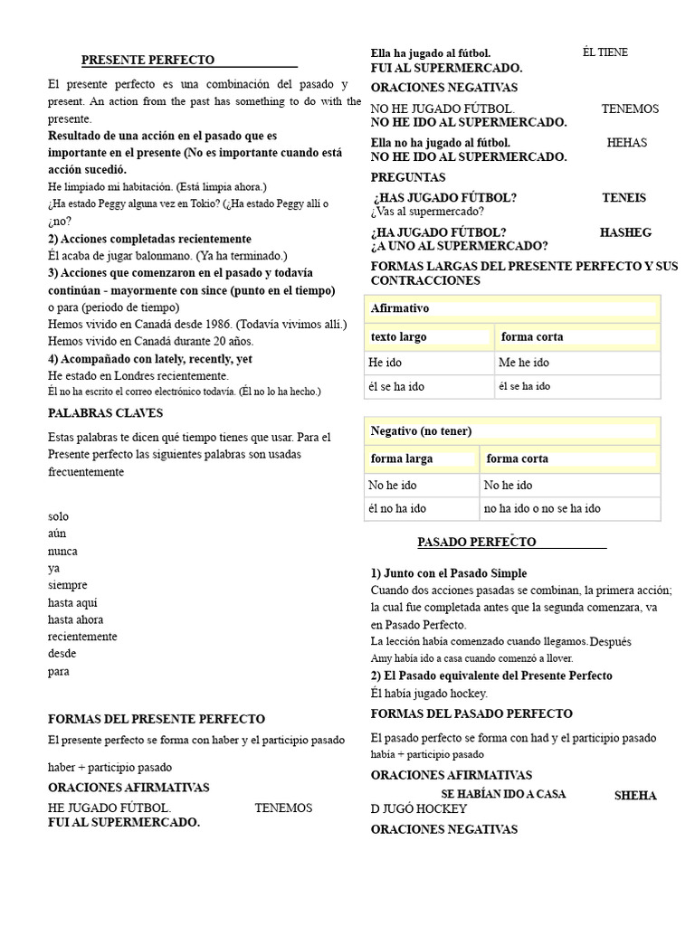Uso del Presente y Pasado Perfecto | PDF | Verbo | Gramática