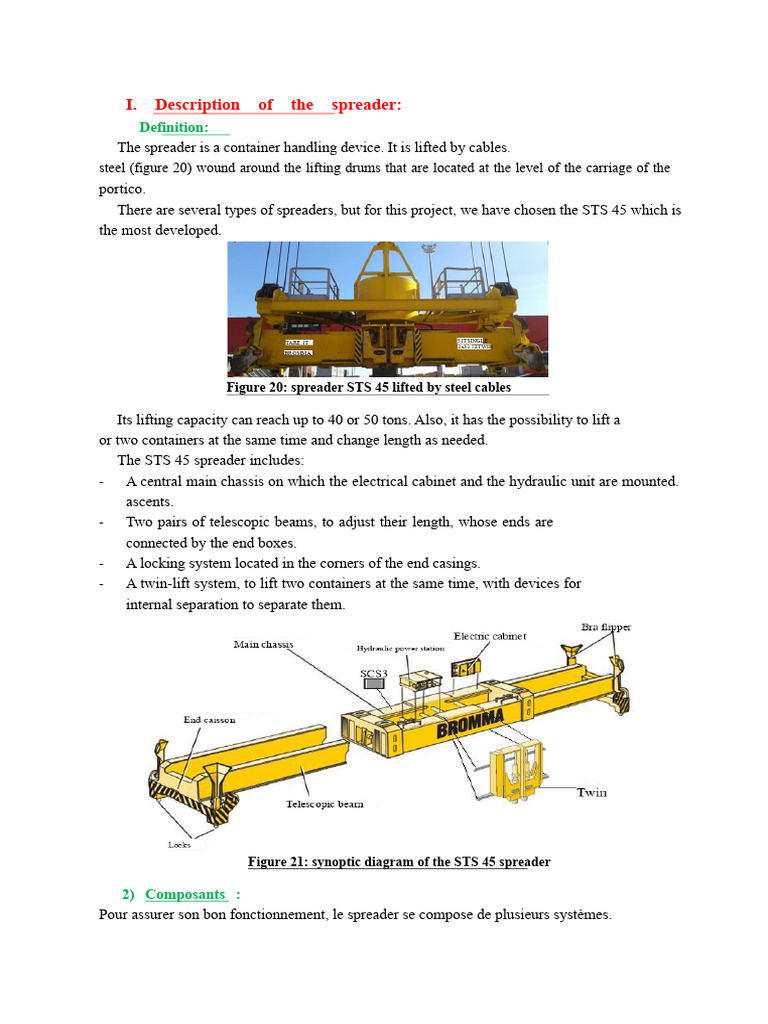 STS 45 Spreader Overview and Components | PDF | Osi Model | Microcontroller