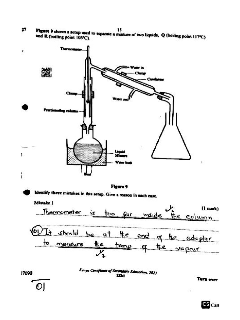Chem Rev | PDF