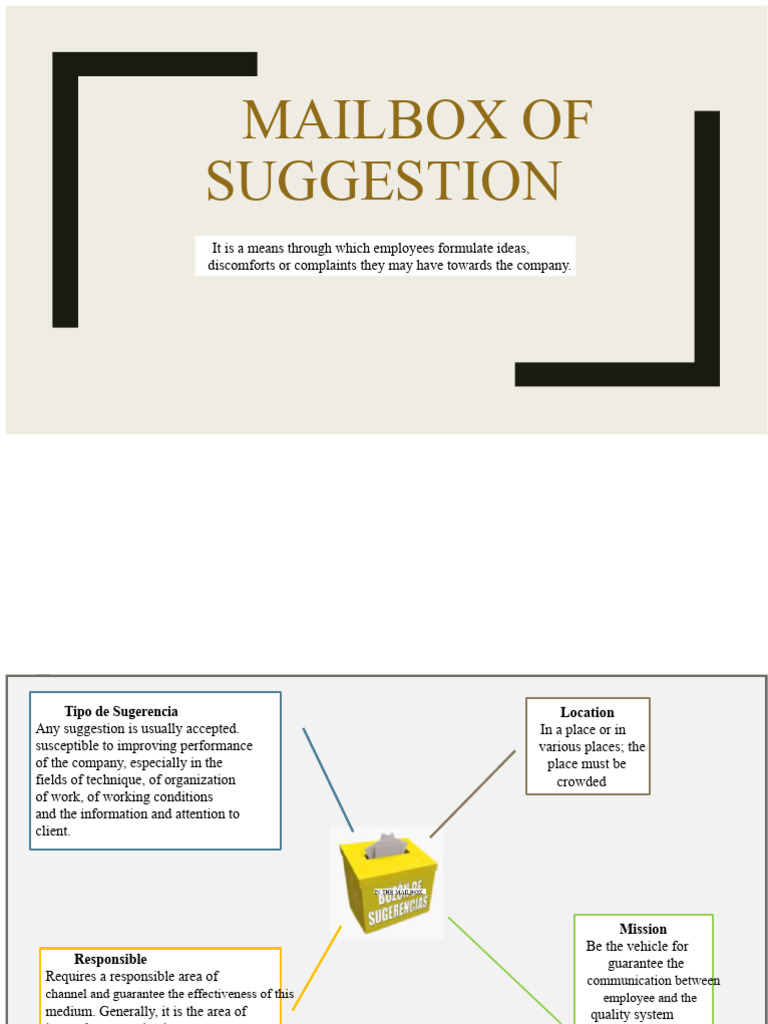 Suggestion box | PDF | Communication | Business
