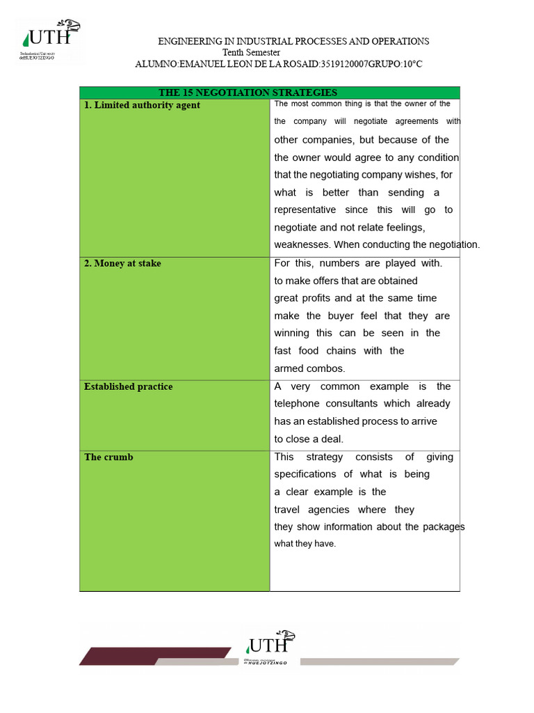 15 Negotiation Strategies PDF | PDF | Negotiation | Business Economics