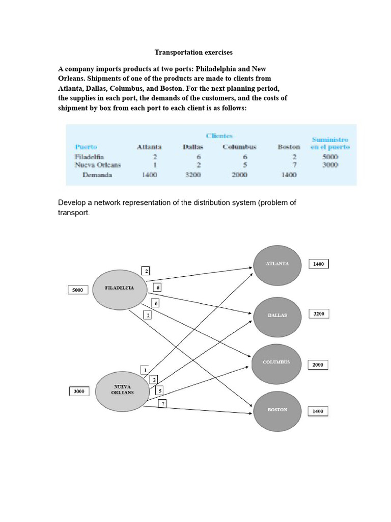 Transportation and Logistics Optimization | PDF | Linear Programming ...