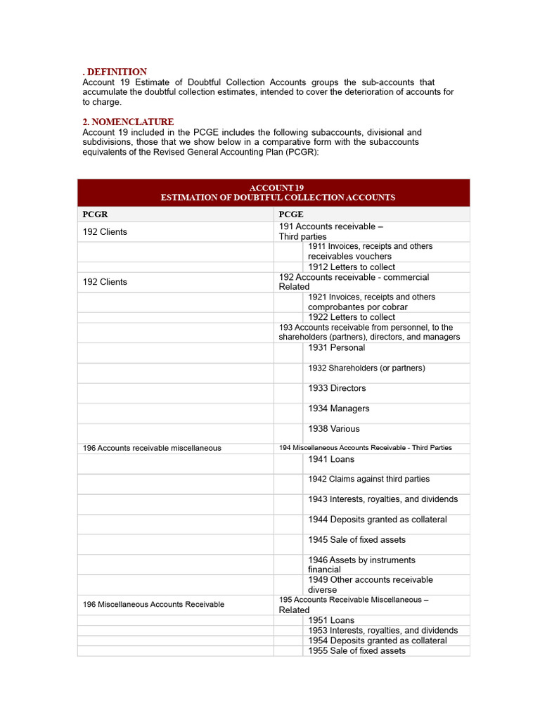 PRACTICAL CASES OF DOUBTFUL COLLECTION | PDF | Bankruptcy | Business ...