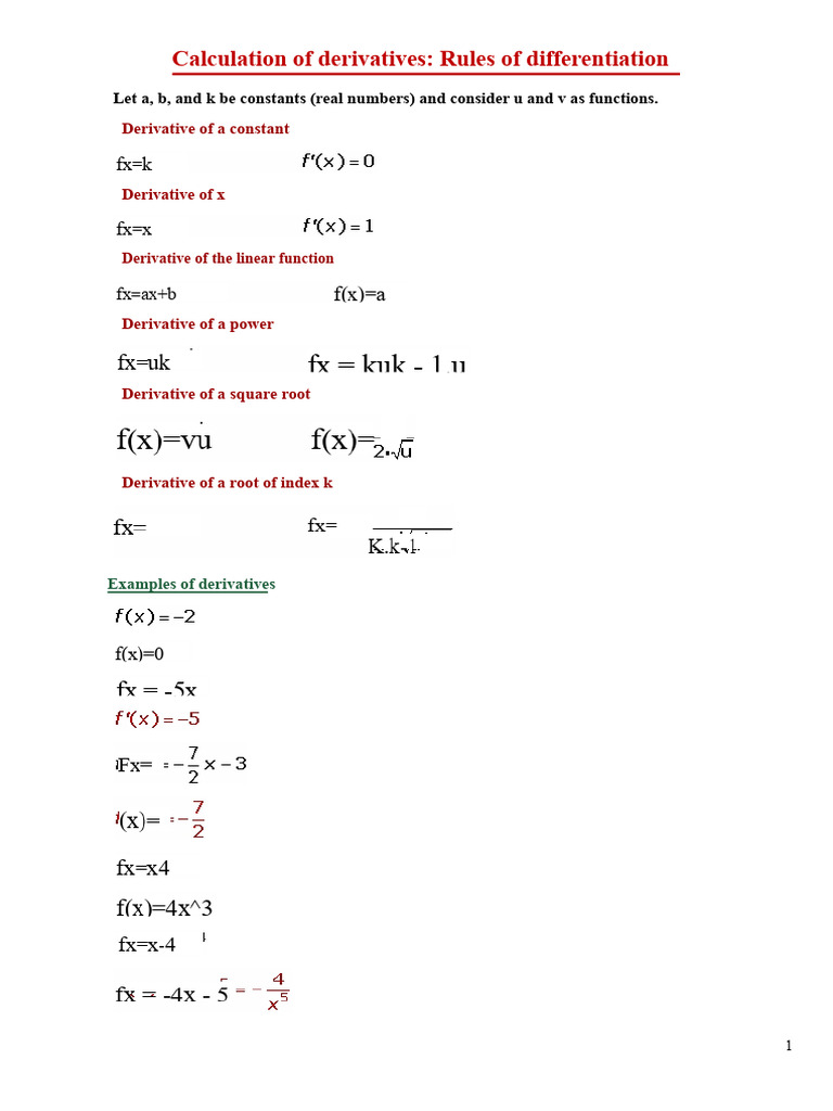 Complete Derivation Rules | PDF | Trigonometric Functions | Derivative