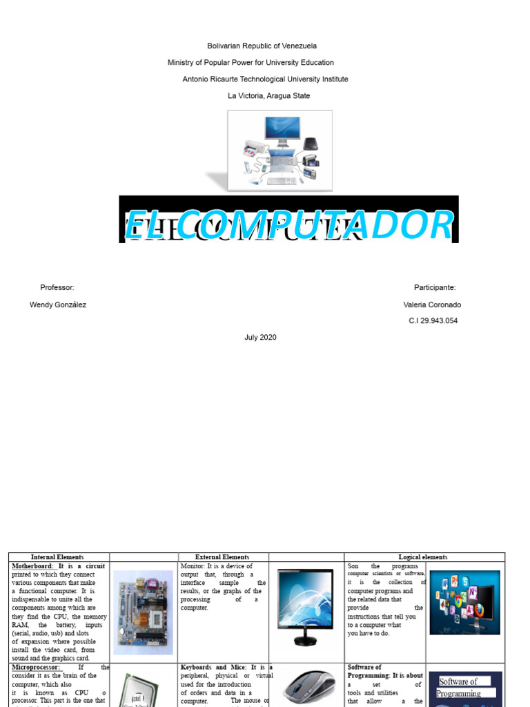 Computer Components Overview Guide | PDF | Hard Disk Drive | Computing