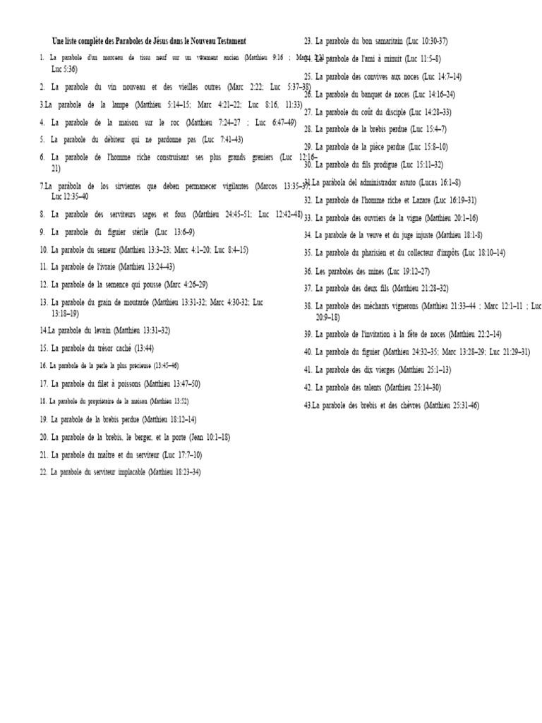 Liste des Paraboles de Jésus | PDF | Évangile selon Matthieu | Évangile ...
