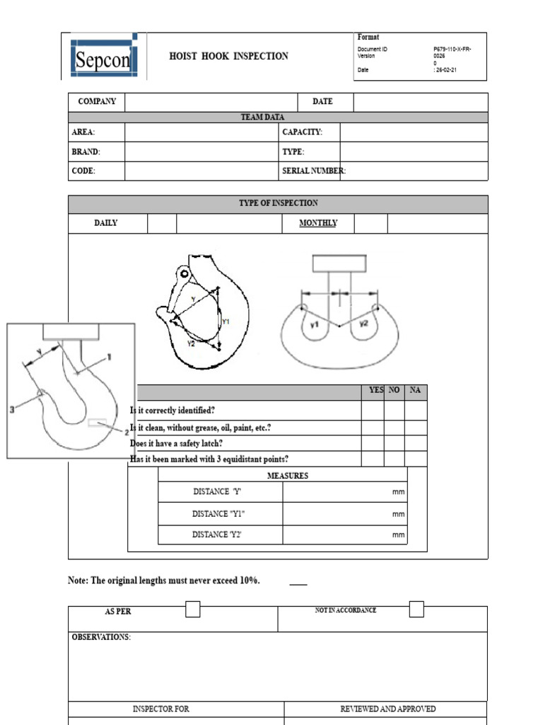 Hoist Hook Inspection Checklist | PDF