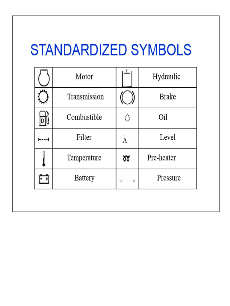 Standardized Symbols and Safety Guidelines | PDF