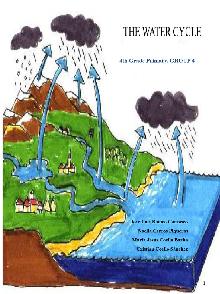 Understanding the Water Cycle for Kids | PDF | Water | Evaporation