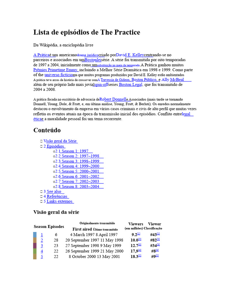 Episódios de The Practice: Lista Completa | PDF