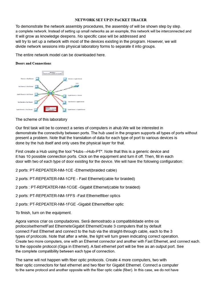 Network Set Up in Packet Tracer | PDF | Computer Network | Ip Address