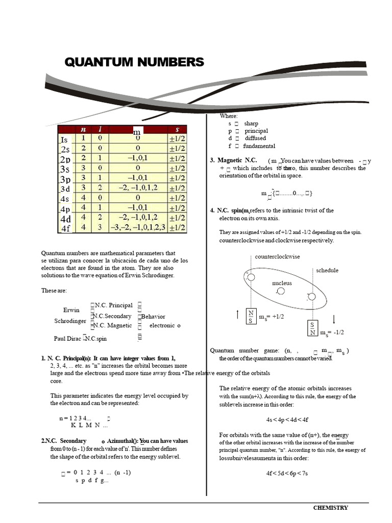 Quantum numbers | PDF | Atomic Orbital | Spin (Physics)