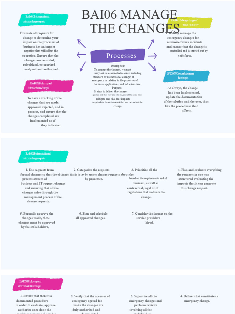 Change Request Management Process | PDF | Emergency | Risk