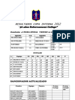 RESULTADOS FUTBOL COPA INTERNA 4ª FECHA 2012 Sancionados y goleadores