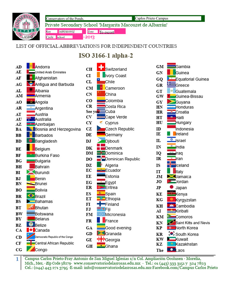Country Flags and ISO Codes List | PDF