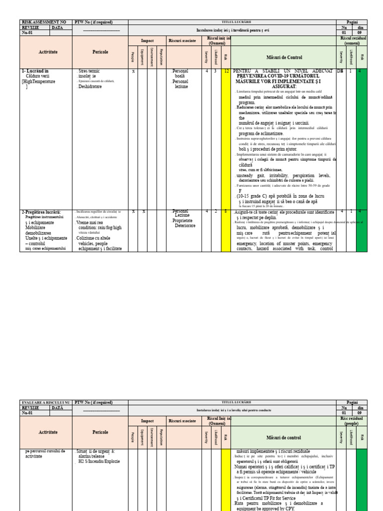 Evaluarea Riscului Pentru Izolare | PDF