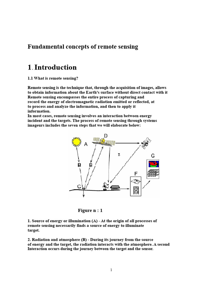 Basics of Remote Sensing Explained | PDF | Electromagnetic Radiation ...