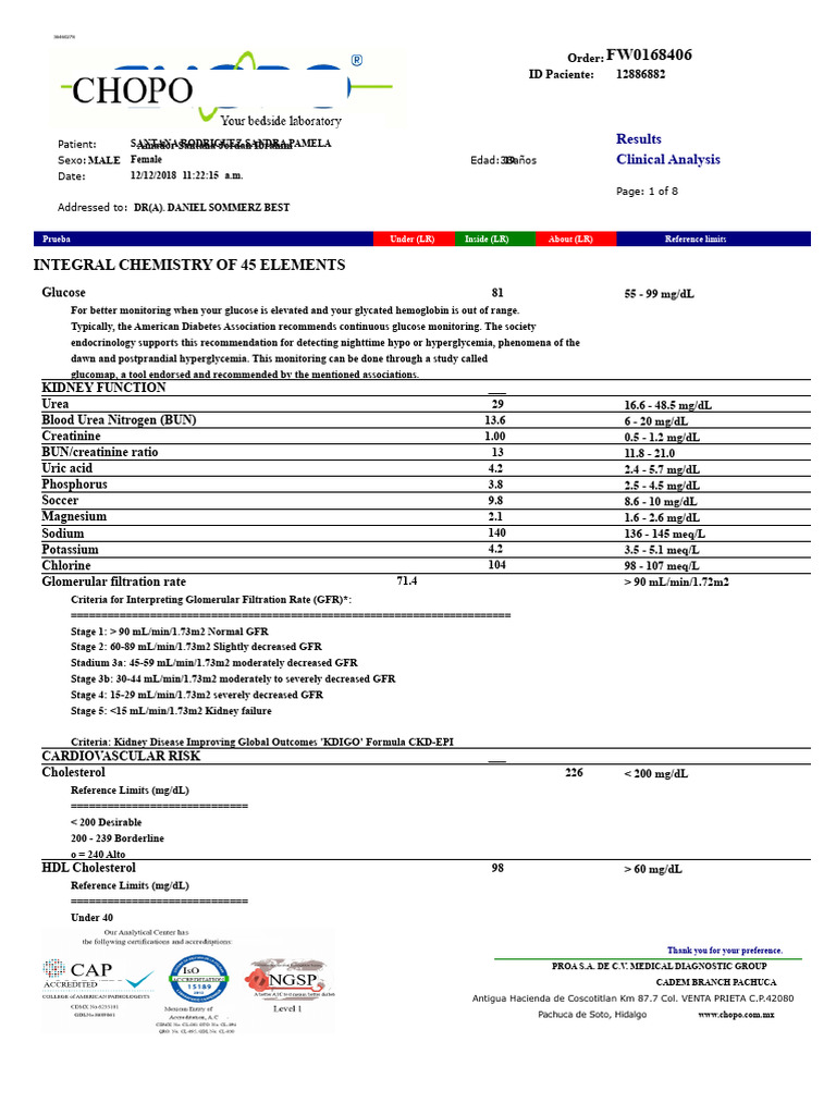 FW168406-36460278-091659.pdf | PDF | Creatinine | Blood Type