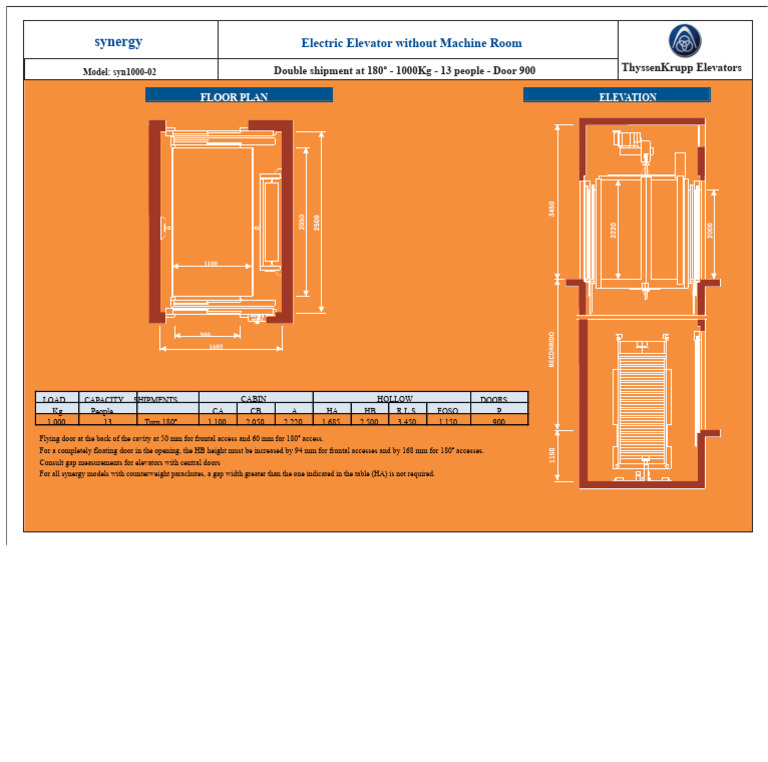 ThyssenKrupp Synergy Elevator Specs | PDF