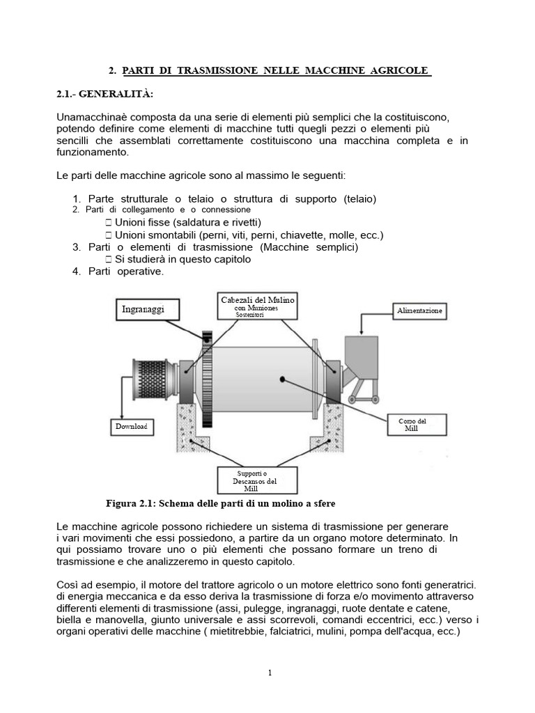Antenna A Spirale In Rame Fosforoso Ispessita – Per Migliorare Segnale Wireless In Dispositivi Di Rete