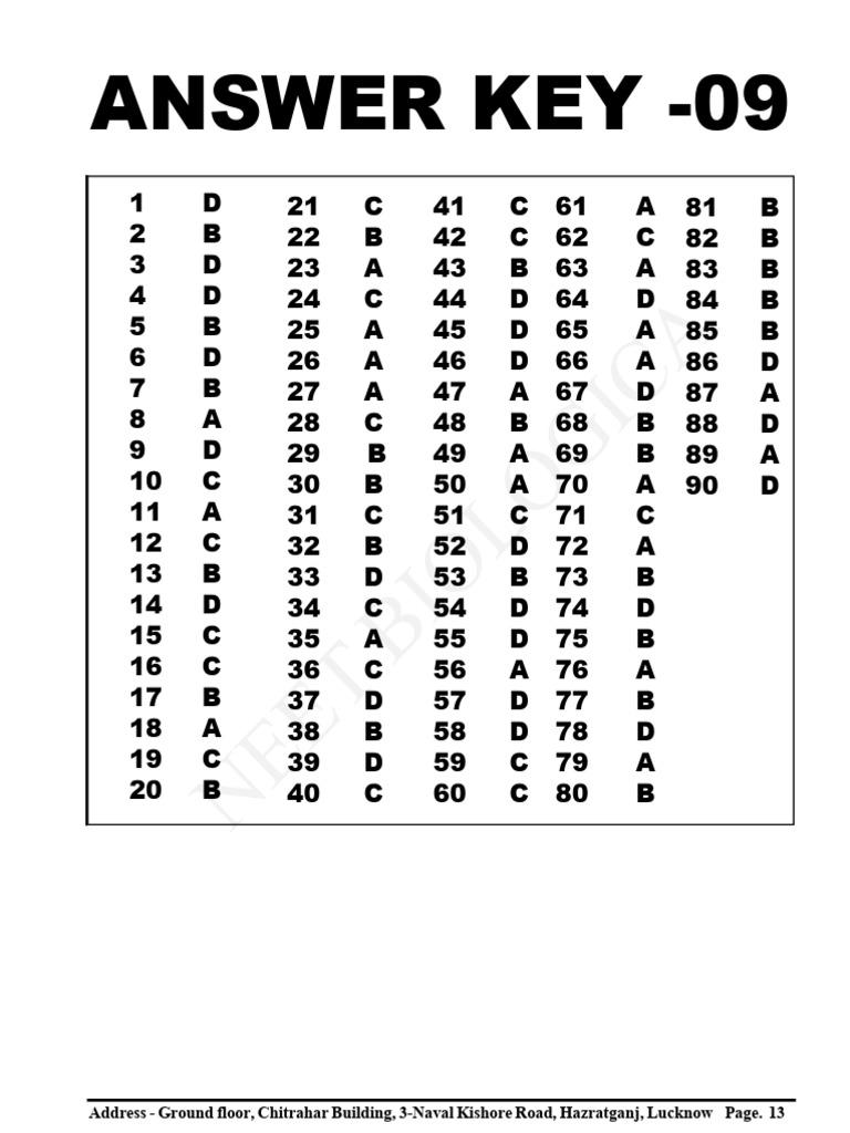 Answer Key for Exam Questions | PDF