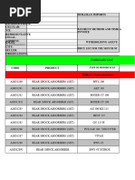 Startline Motorcycle Parts Index 2022 | PDF | Ignition System