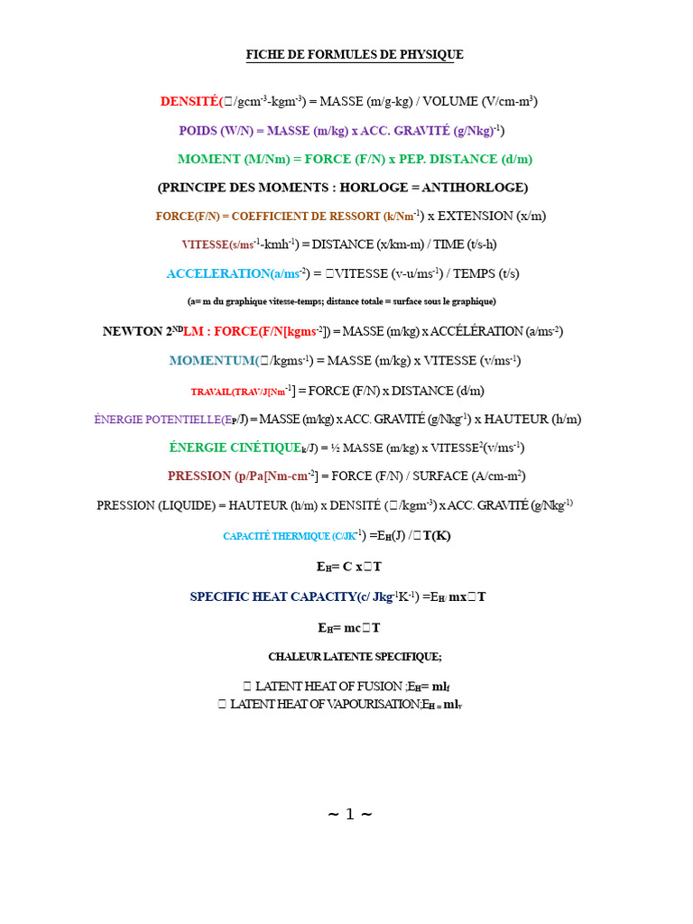 Formules essentielles de physique | PDF | Masse | Obliger