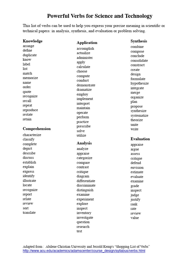 Powerful Verbs for Science Writing | PDF | Science | Evaluation