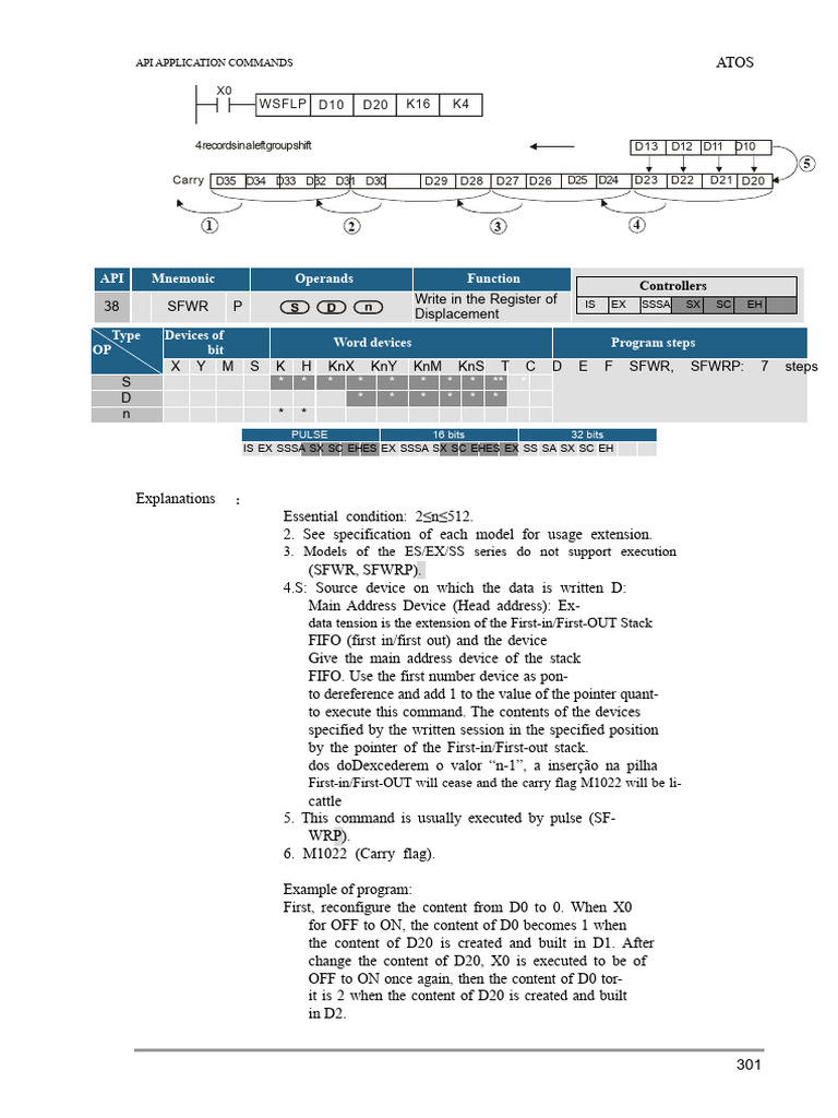 API Command Reference for ATOS Systems | PDF | Bit | Computer Engineering