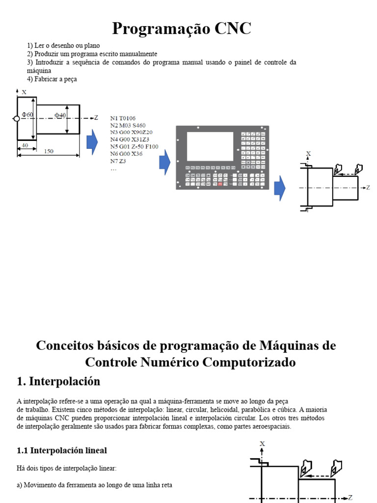 Guia Completo de Programação CNC | PDF | Máquina-ferramenta ...