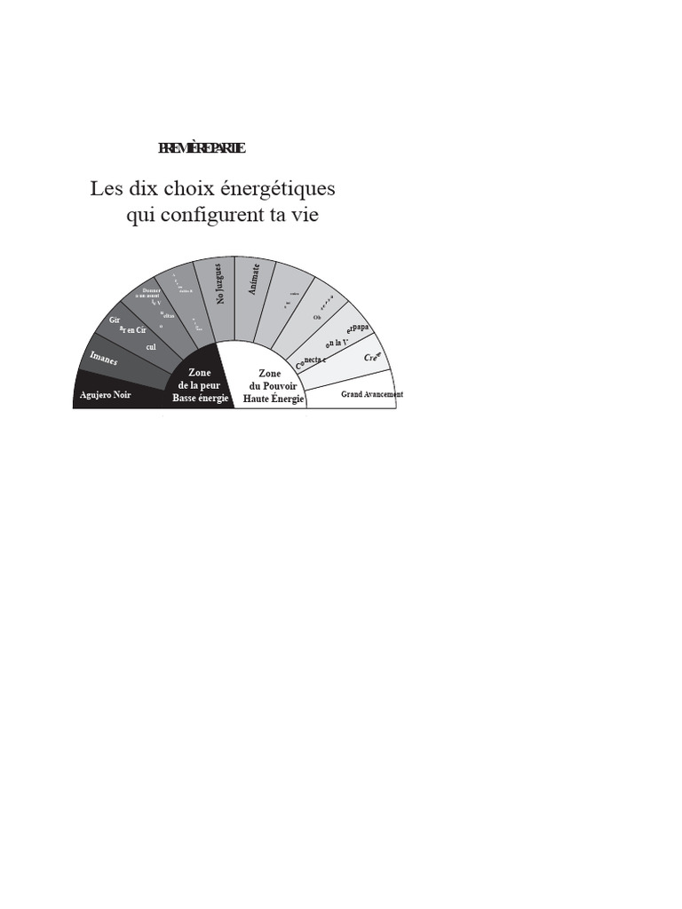 Pouvoir du champ quantique expliqué | PDF | Champ (physique ...