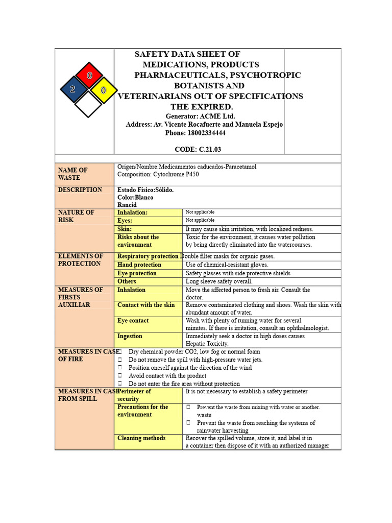 Safety Data Sheet for Expired Paracetamol | PDF | Waste | Water