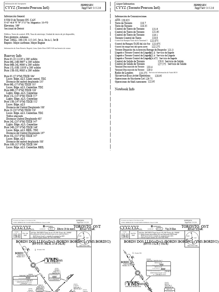 Información del Aeropuerto Toronto CYYZ | PDF | Aviación | Ingeniería ...