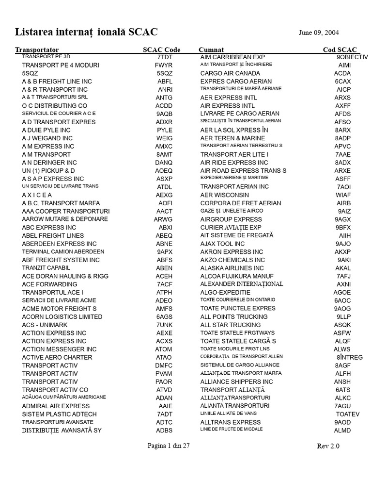 Lista Scac | PDF