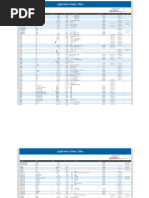 ULC Vehicle Models and Codes List | PDF | Audi | Automotive