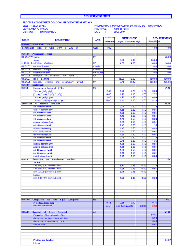 Huaraucaca Construction Measurement Sheet | PDF | Architectural ...