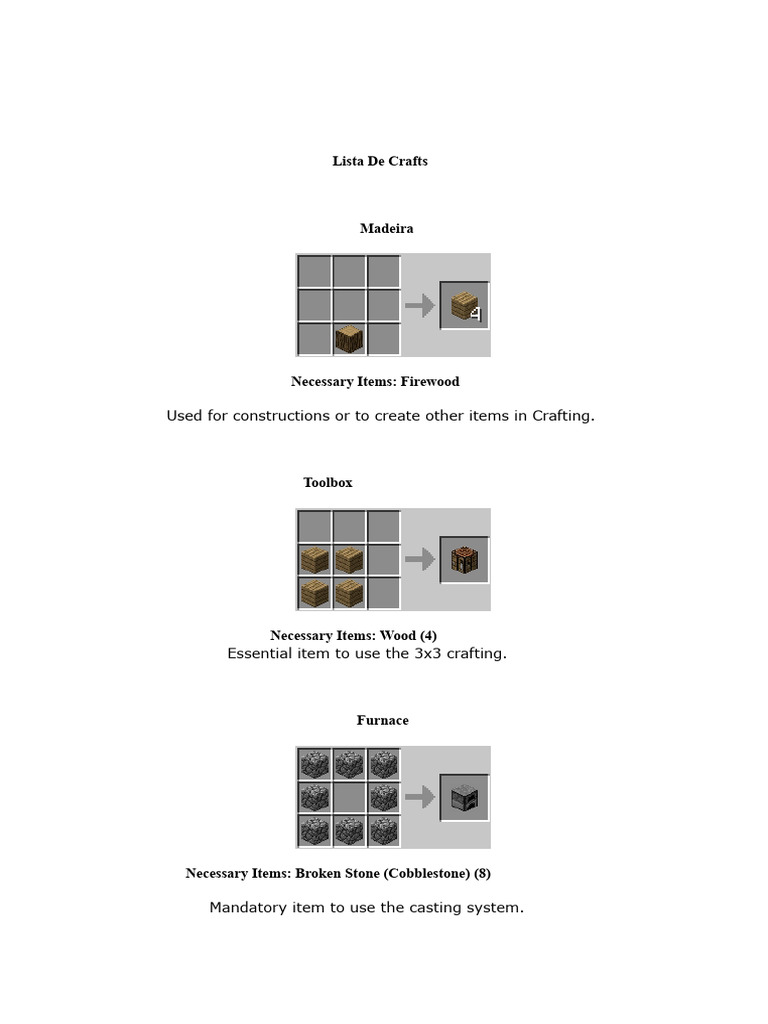 Essential Crafting Items Guide | PDF
