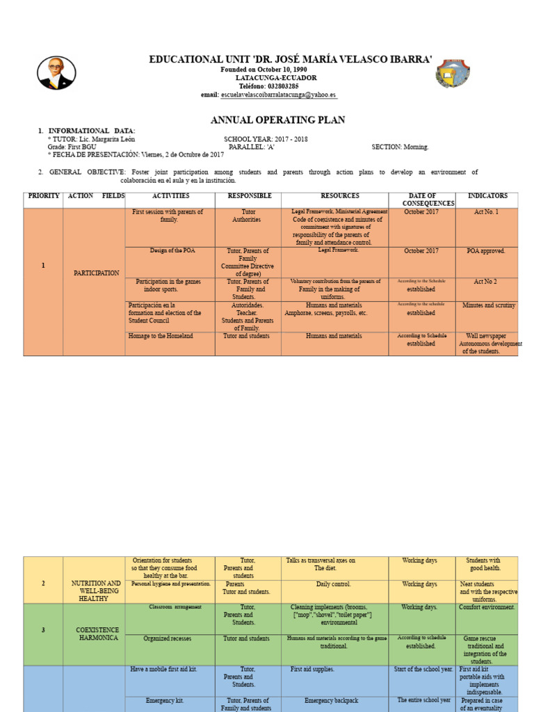 Poa | PDF
