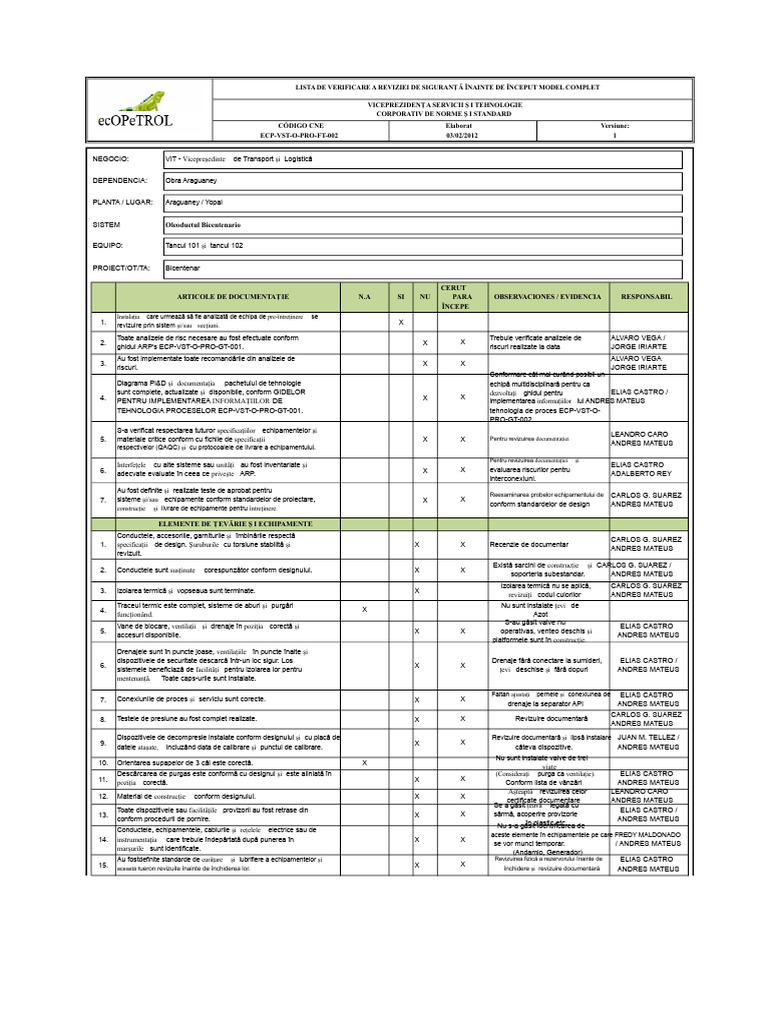 ECP VST O PRO FT 002 Lista de Verificare RSPA Model Complet | PDF