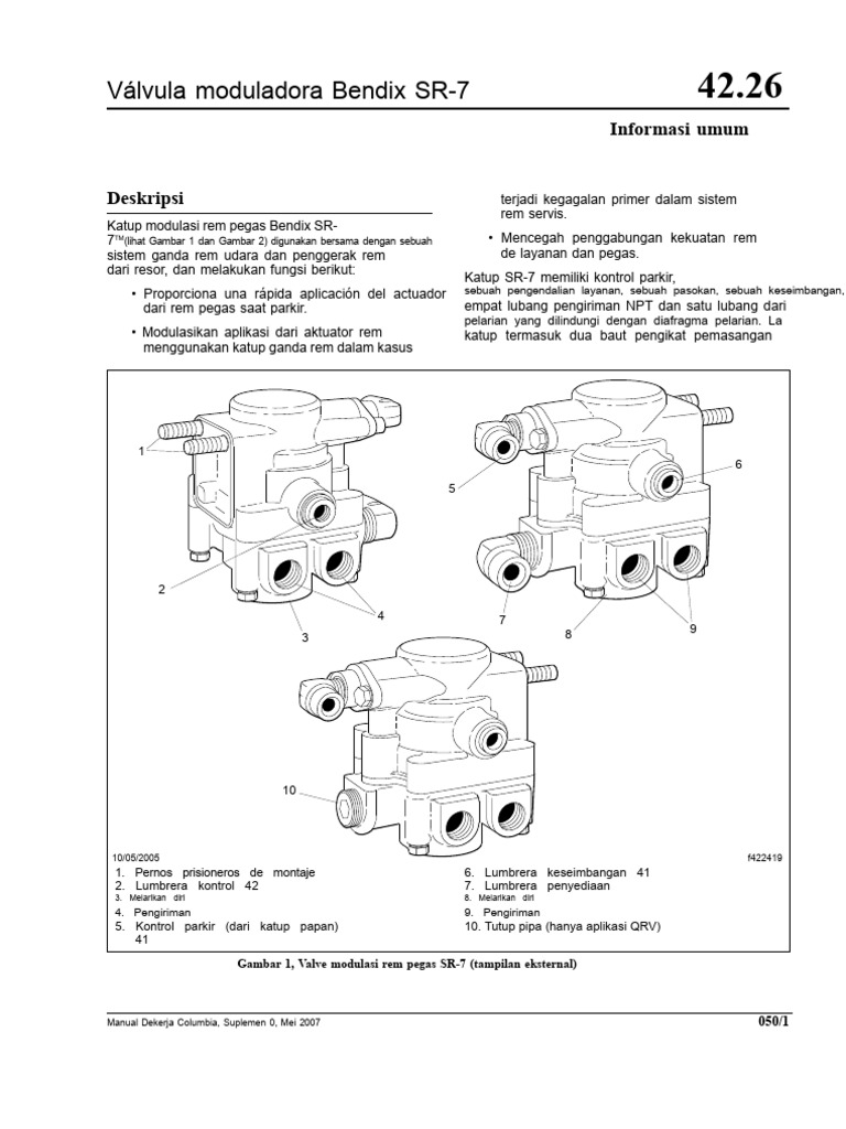 Katup Modulator Bendix SR-7 | PDF