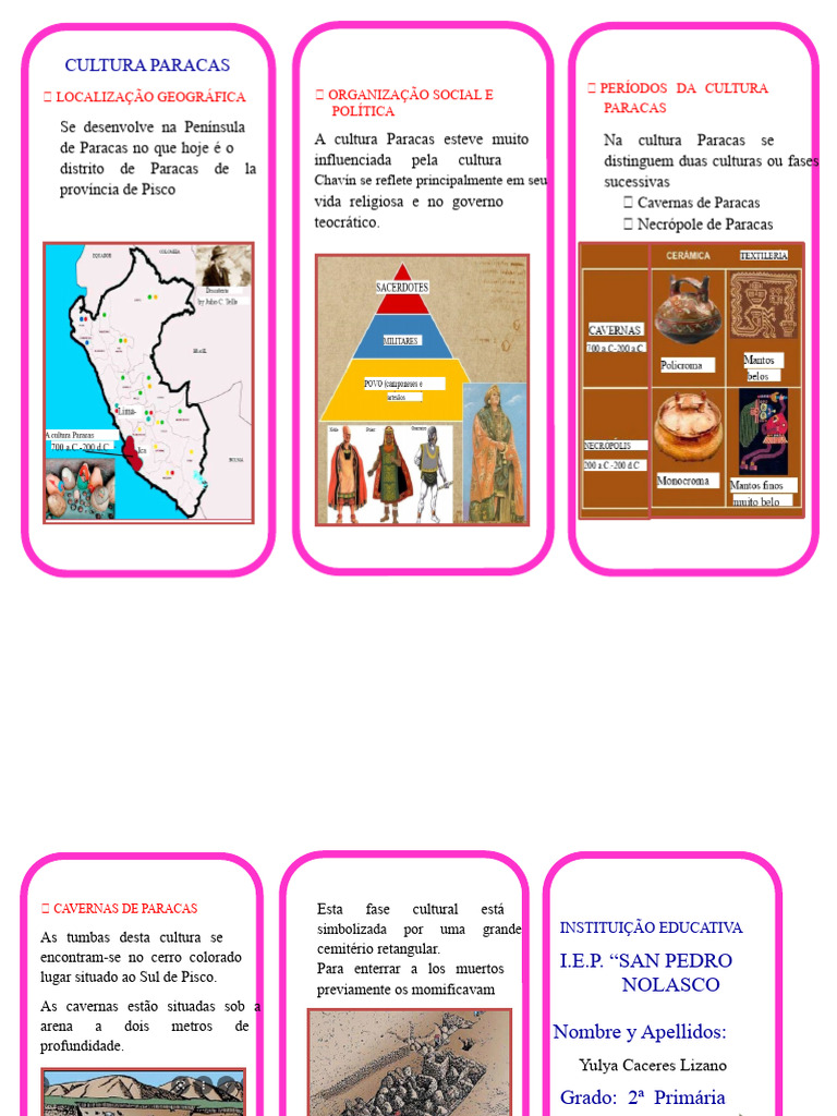 Cultura Paracas: Organização e Fases | PDF