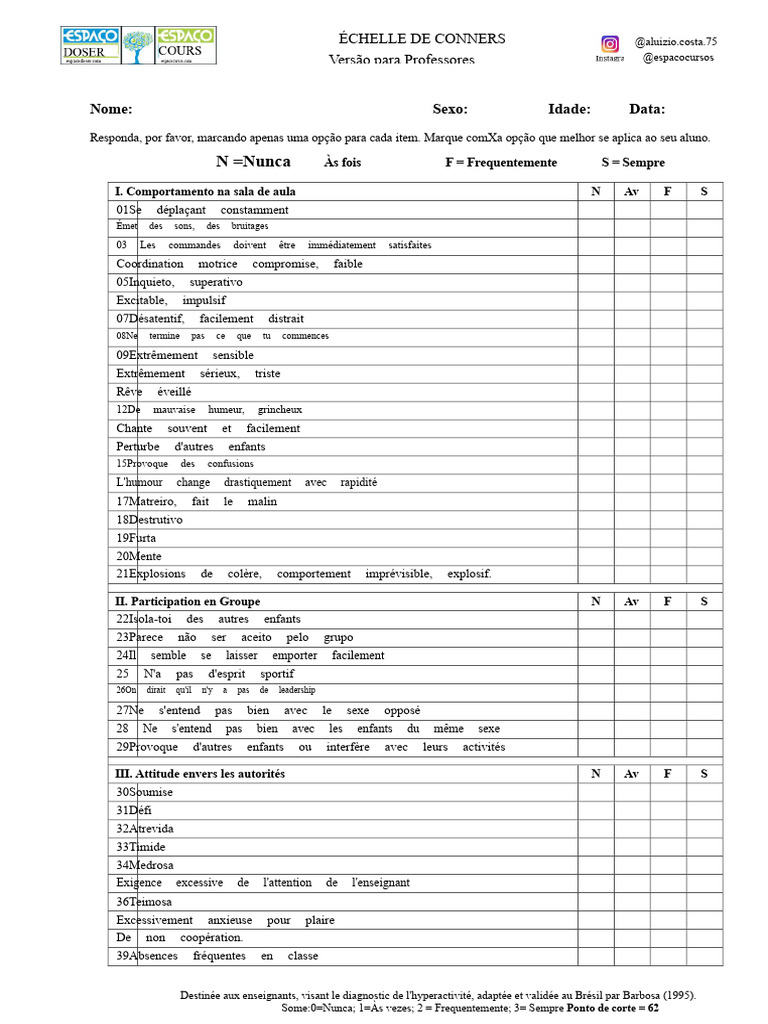 Échelle de Conners pour enseignants | PDF