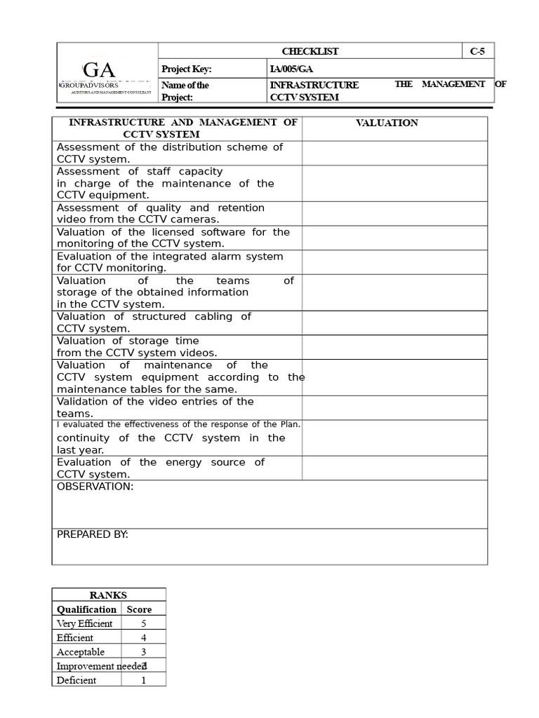 CCTV System Checklist by Range | PDF