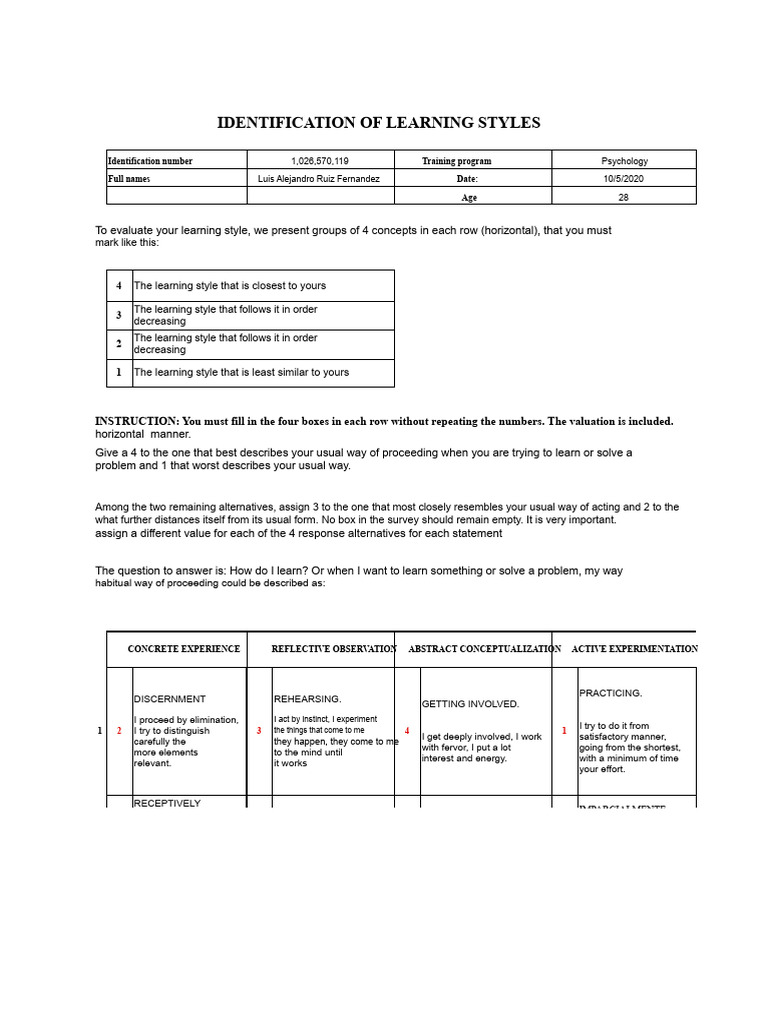 Kolb's Learning Styles Test | PDF | Theory | Reason