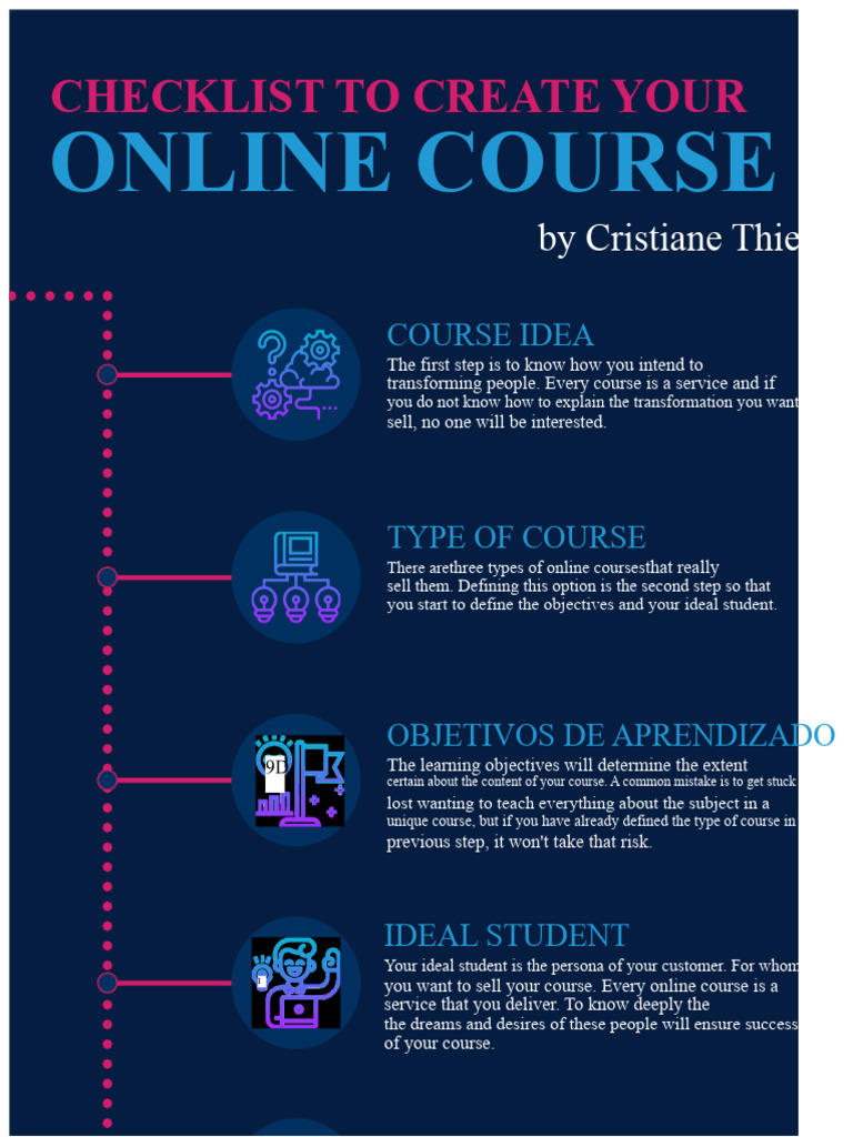 Checklist To Create Your Online Course Cristiane Thiel | PDF